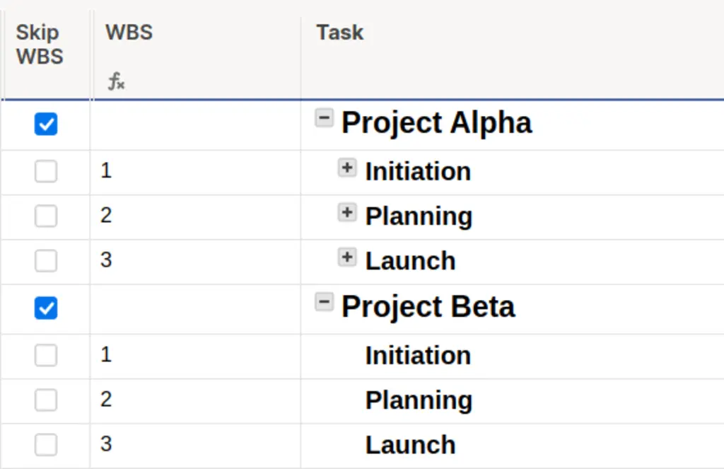 Work Breakdown Structure (WBS) template skip WBS column