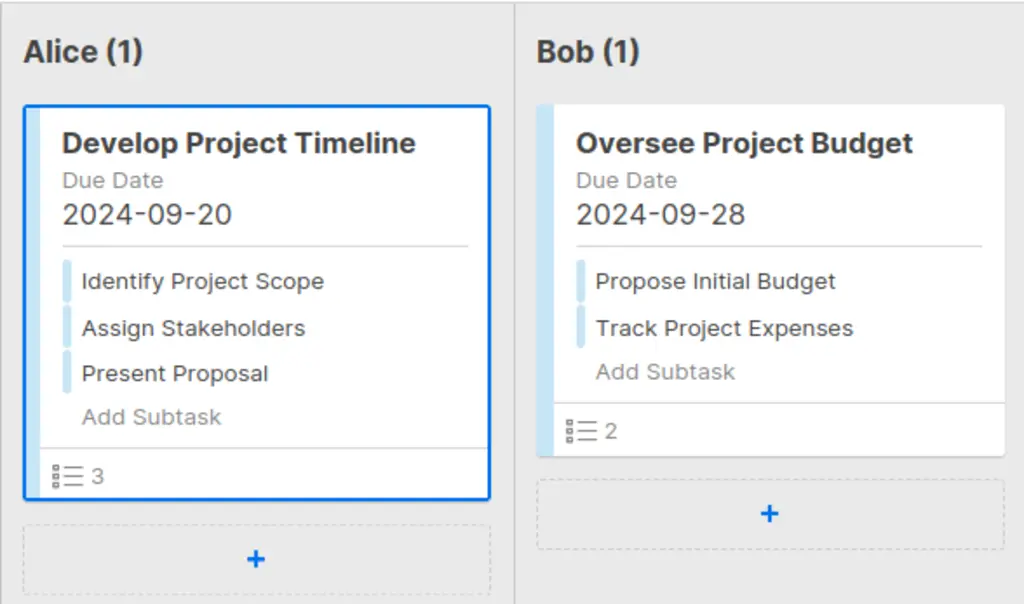 Card view task and subtask example