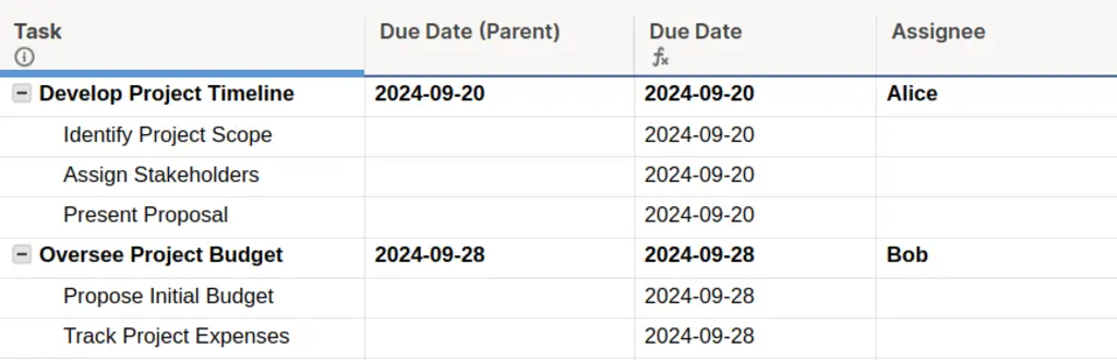 Sheet with child tasks inheriting values from parent tasks