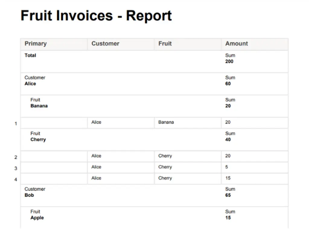 SSFeatures generated PDF