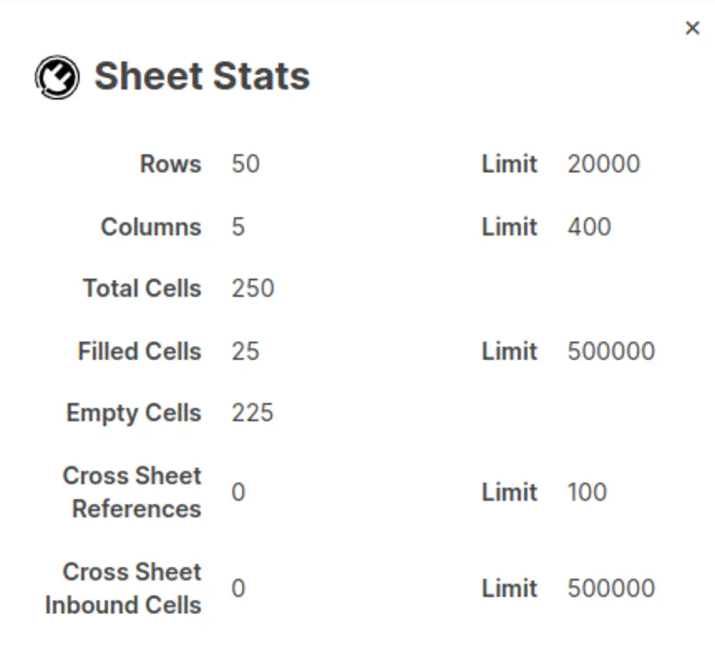 Sheet stats popup